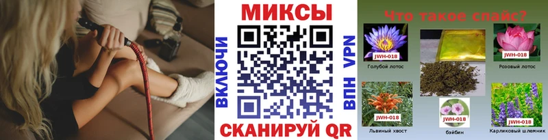 БУТИРАТ бутандиол  площадка состав  Мещовск 